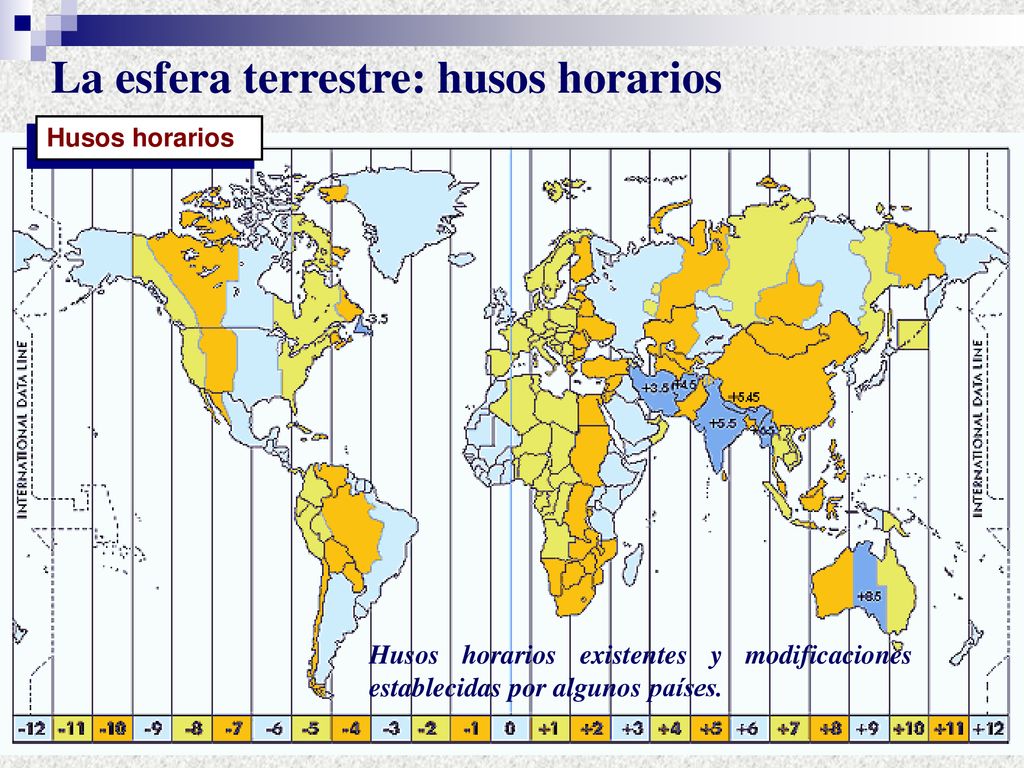 Que significa zona horaria gmt